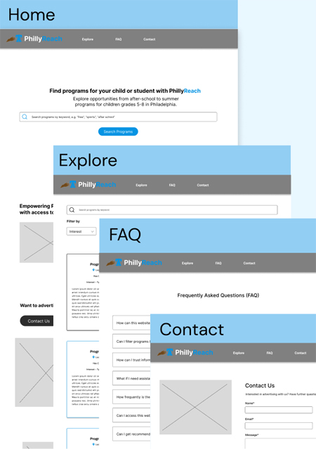 Phillyreach wireframes