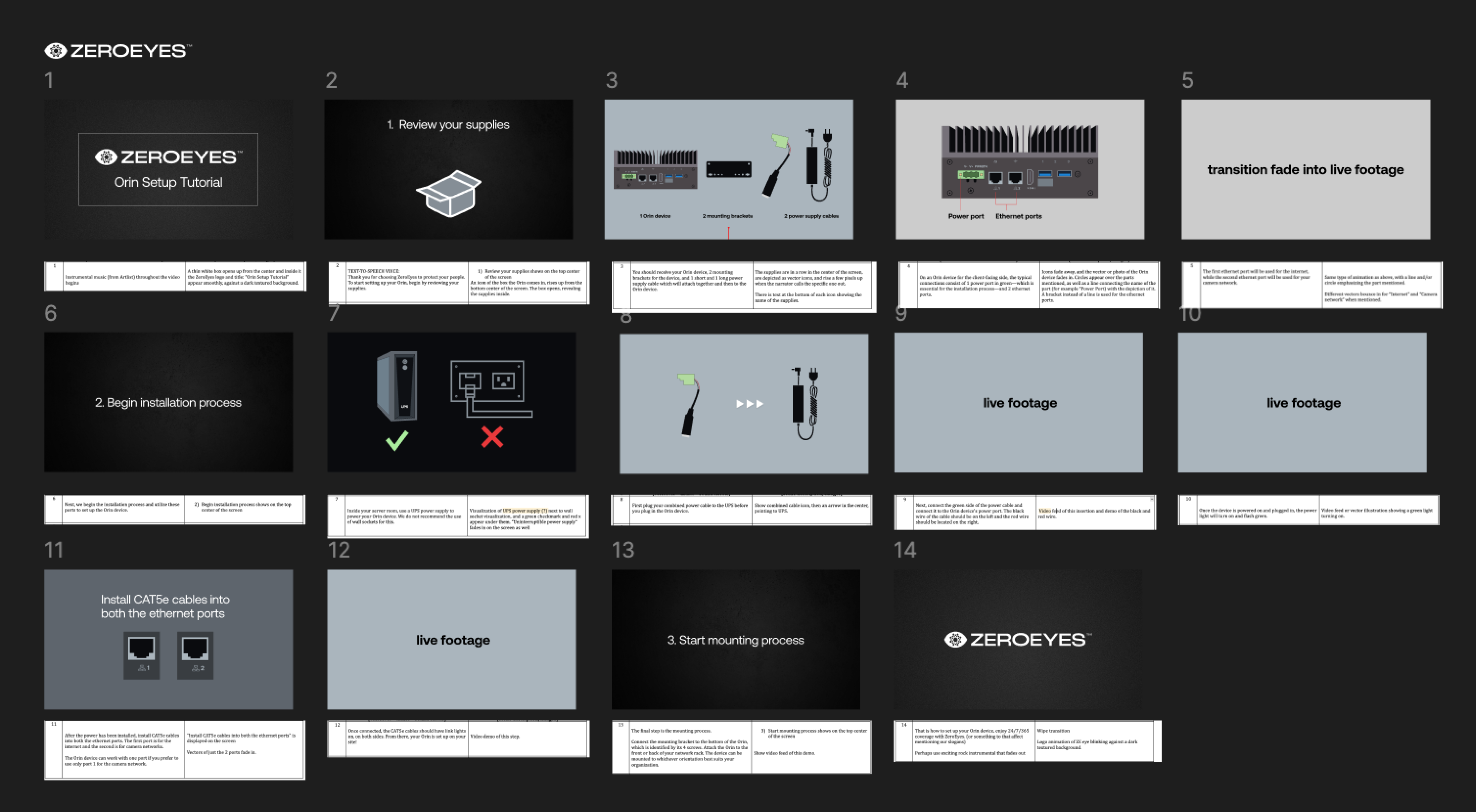 Storyboarded